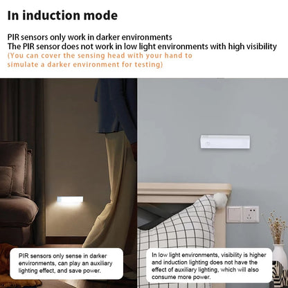 🔥LAST DAY BUY 1 GET 1 FREE - 💡 Punch-free Smart Sensor Magnetic Rechargeable LED Lights